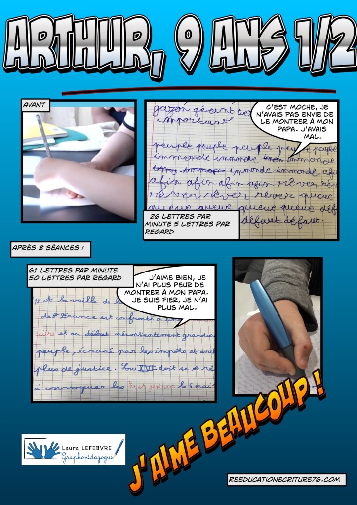 graphopédagogue
rééducation écriture
Laura Lefebvre
Association 5E
